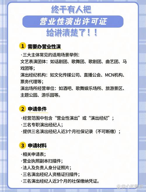 153-2139-6264 需要办营业性演出许可证的三大主体: 常见的适用场景